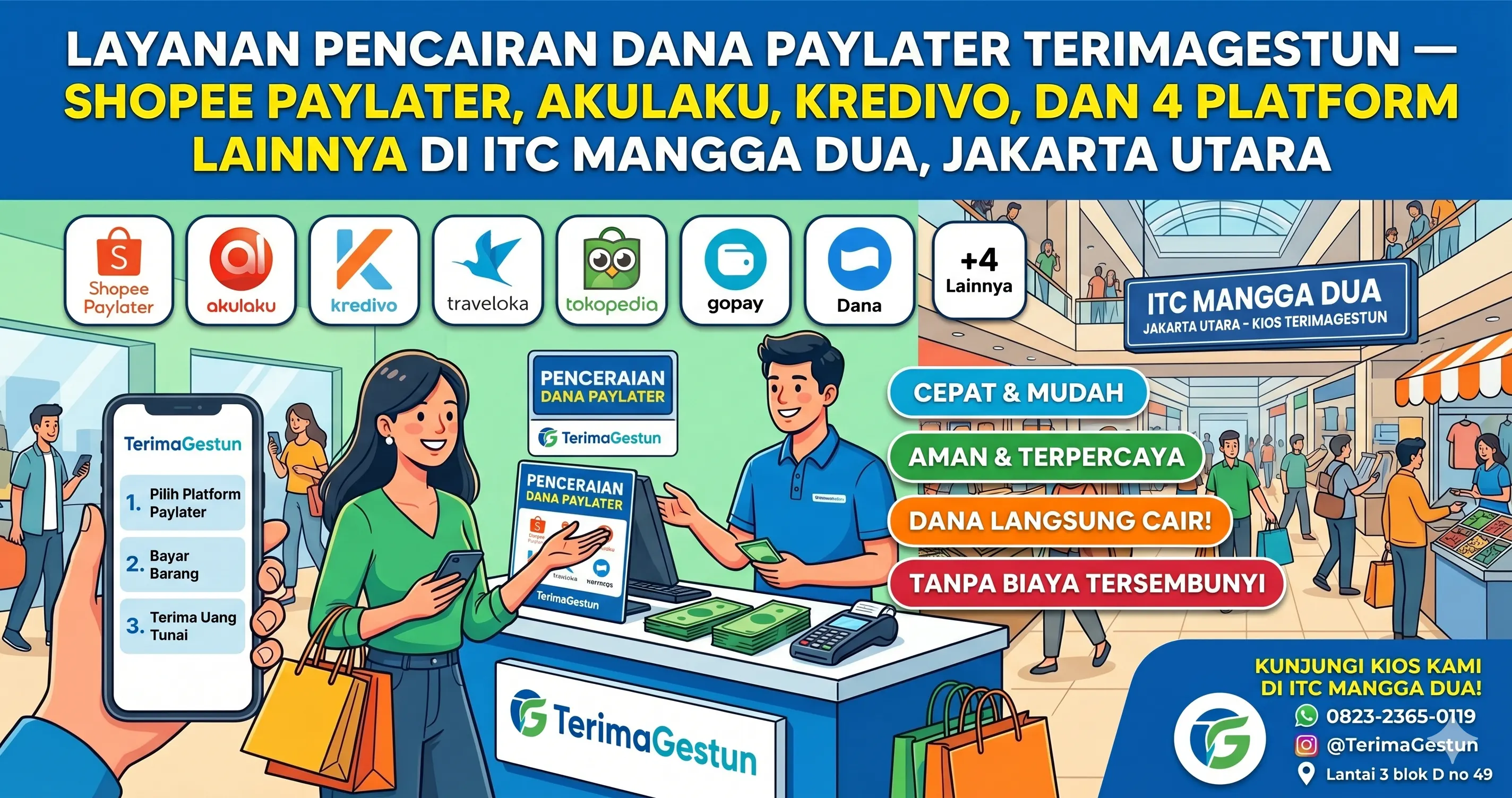 Layanan pencairan dana paylater di TerimaGestun — Shopee Paylater, Akulaku, Kredivo, dan 4 platform lain di ITC Mangga Dua Jakarta Utara